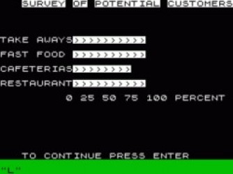Auto Chef (1982)(CCS) Rom